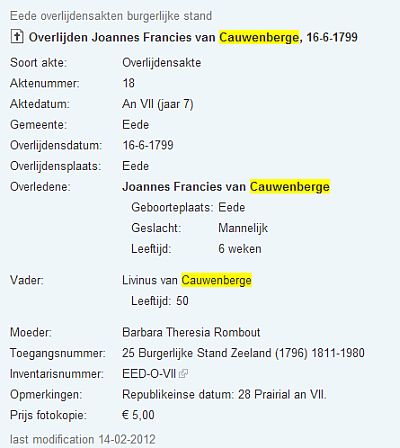 Death of Joannes Francies van Cauwenberge