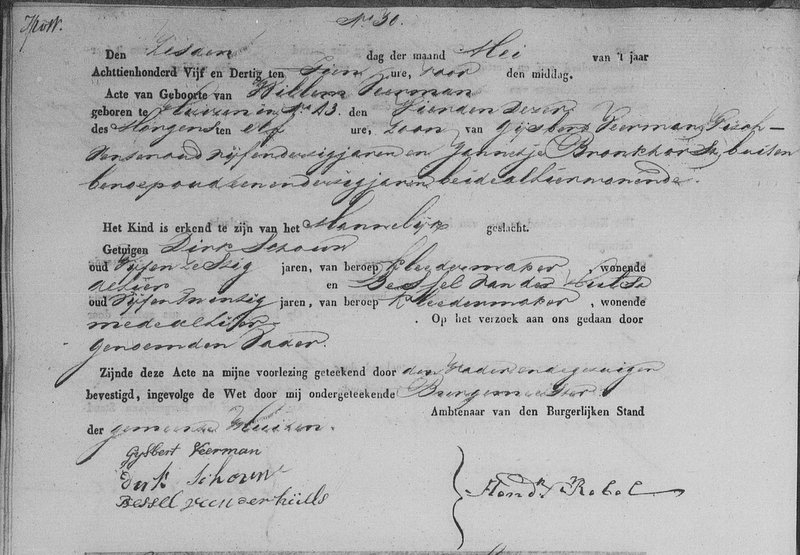 Birth certificate of Willem Veerman