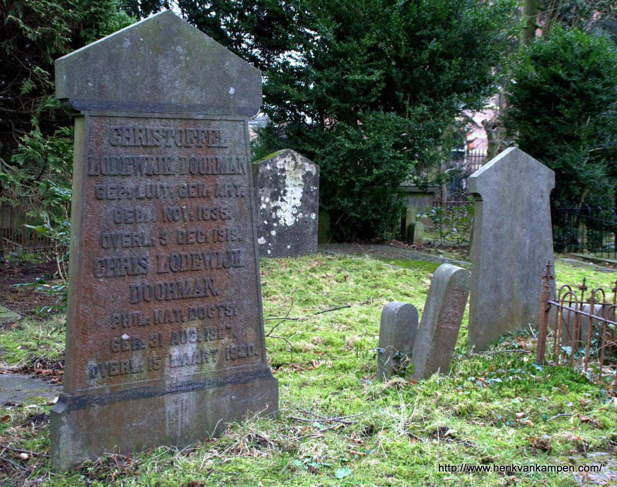 Tombstone Tuesday: Doorman