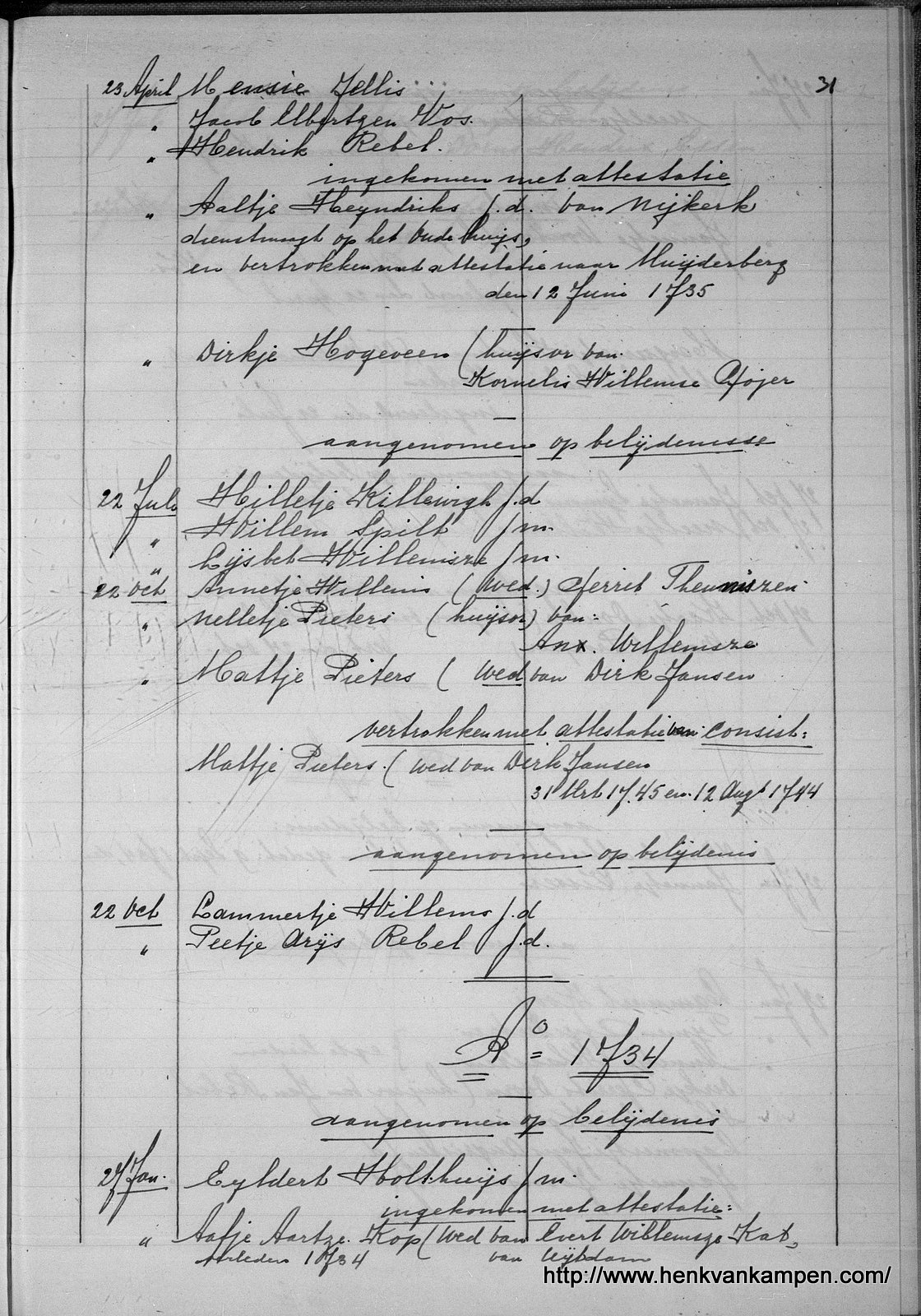 Confirmation of Dirkje Hogeveen